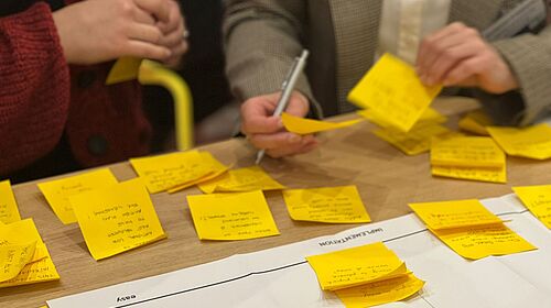 The picture shows four hands in the background. In front of them are countless yellow post-its. They are written on and sorted.